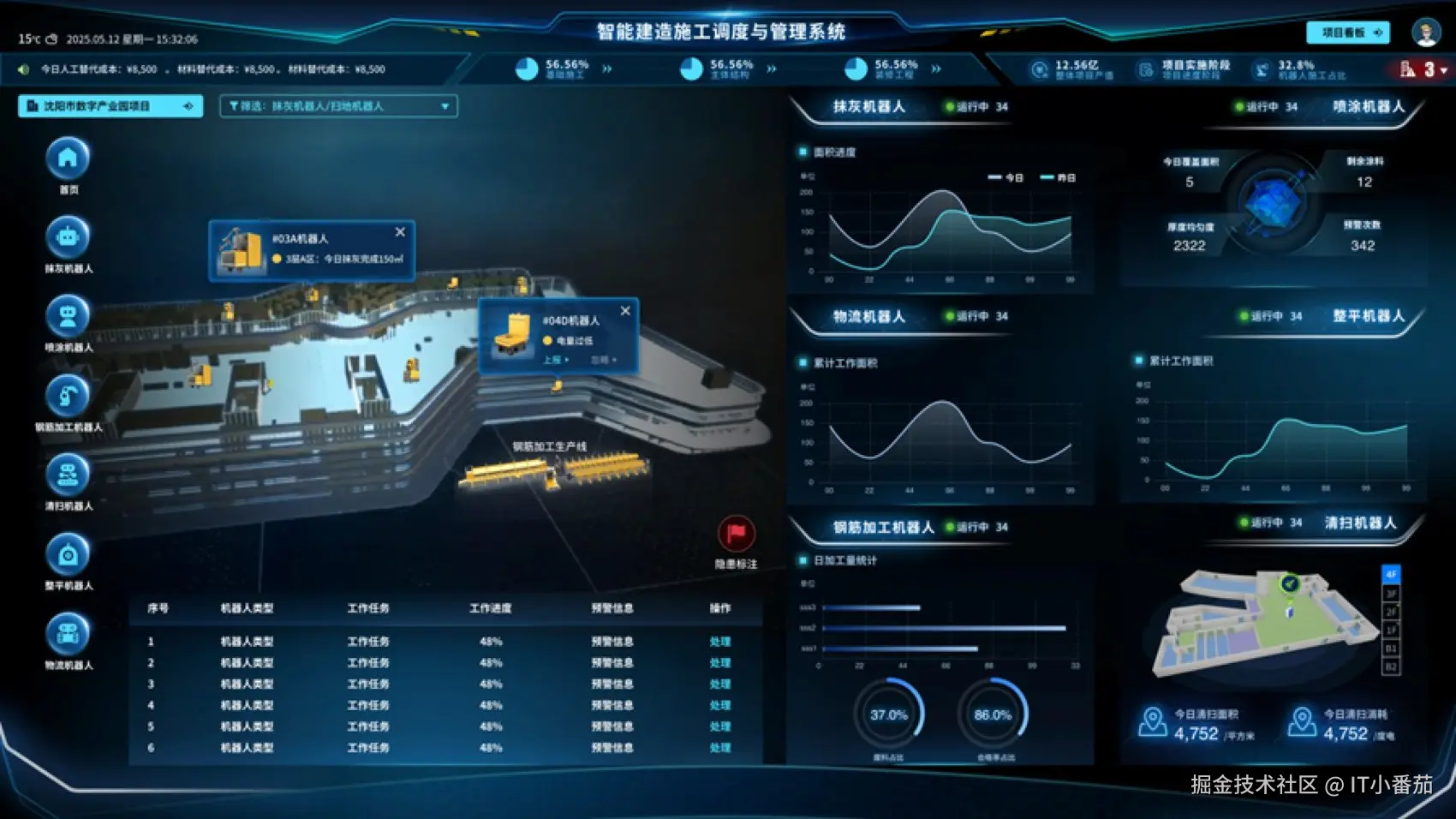 AI驱动的智能调度指挥中心Web系统截图