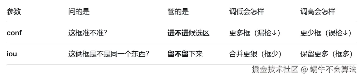 6e7633eb-ae19-451d-88e3-9ab9cc8dce1f.png