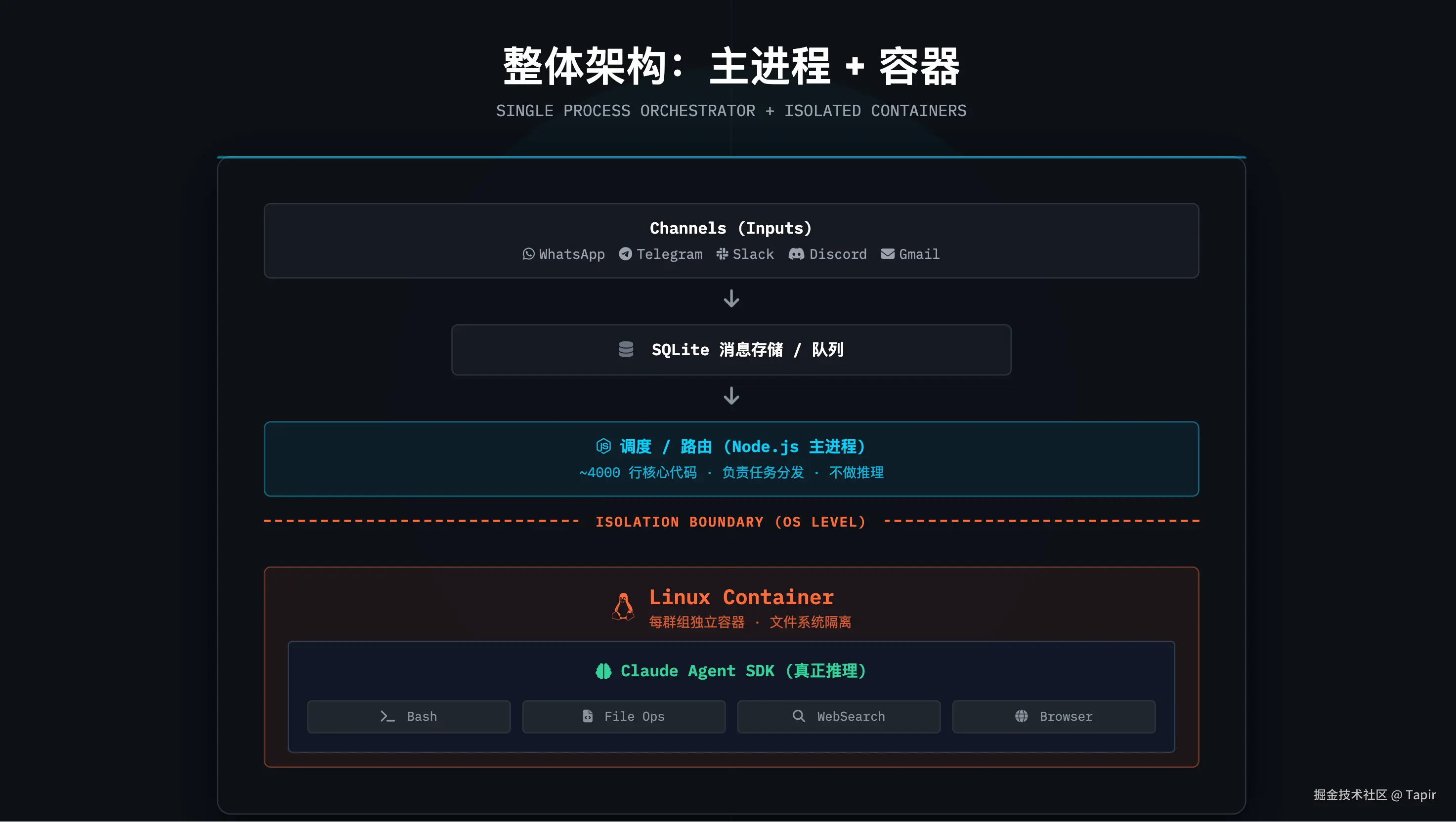 PixPin_2026-03-09_14-38-18.png