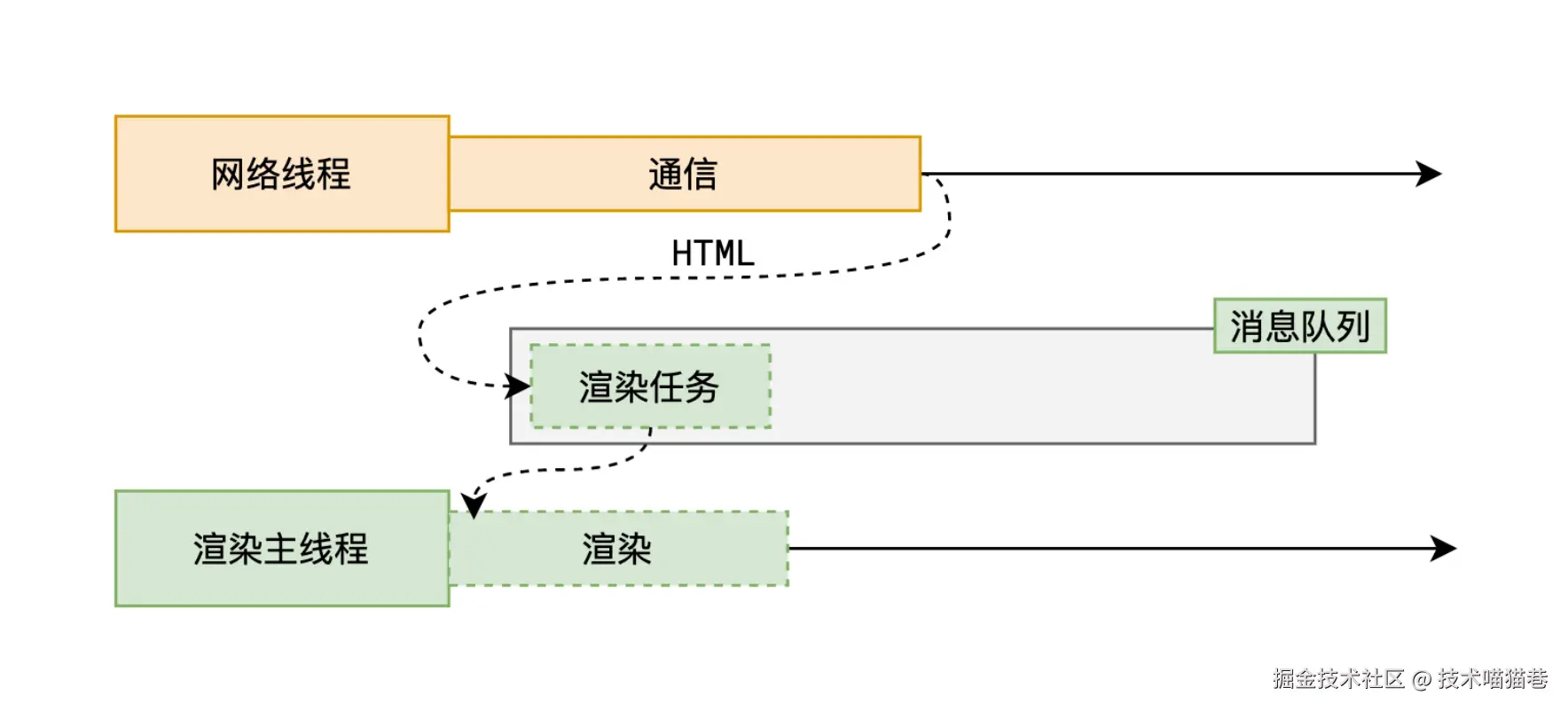 image-20220908104403123