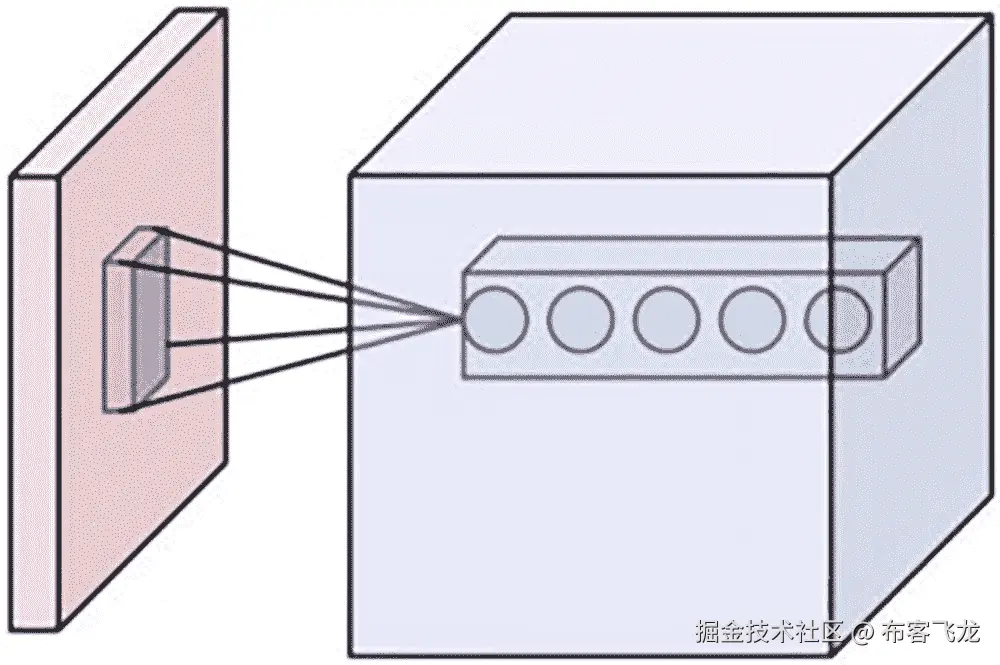 img/468104_2_En_13_Figa_HTML.jpg