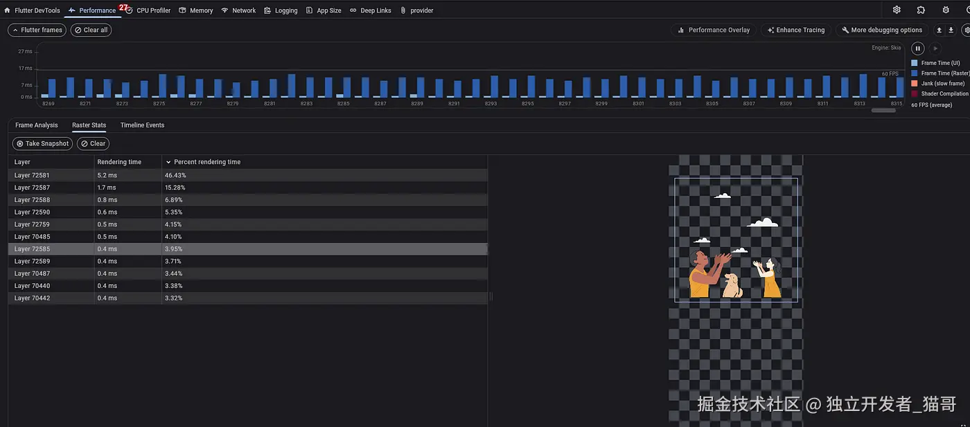 vector-compiler渲染