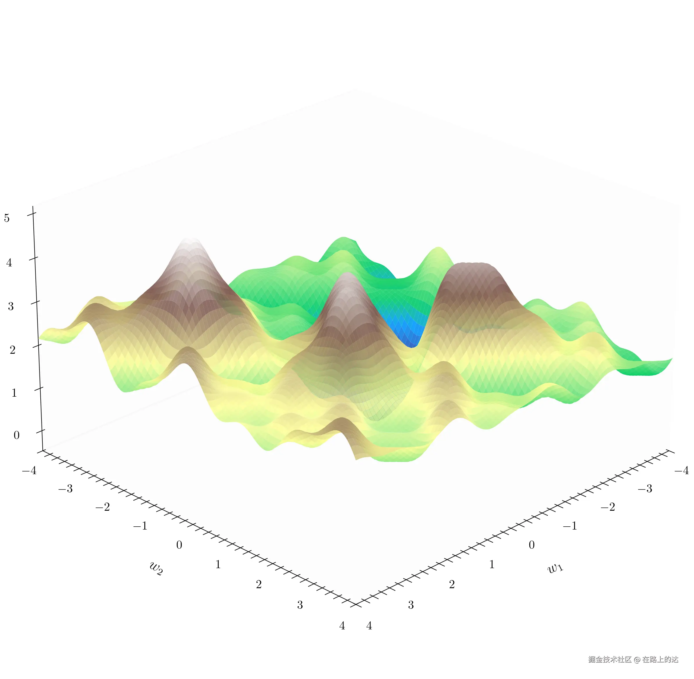 Pasted image 20251026175436.png