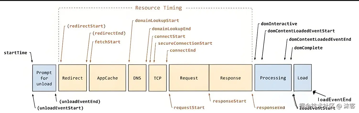 Snipaste_2024-07-23_10-02-04.jpg