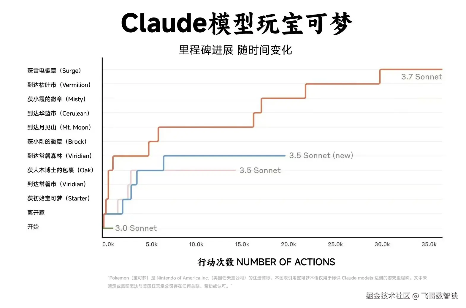 f6c55bb30c8c877b06b314d897ef4f9