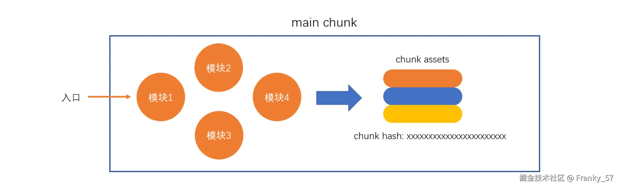 image-20240808161504682.png