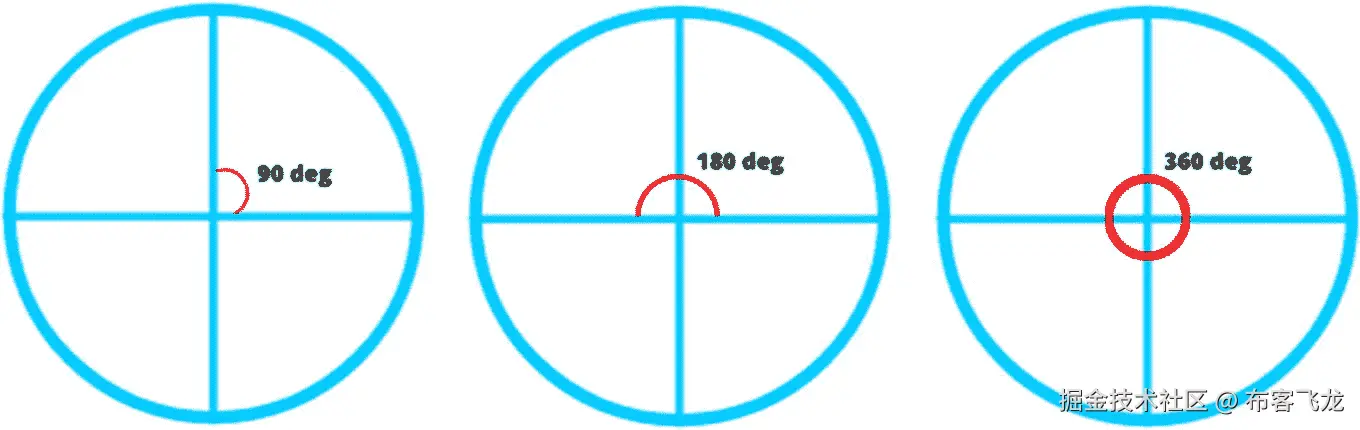 img/505805_1_En_7_Fig7_HTML.jpg