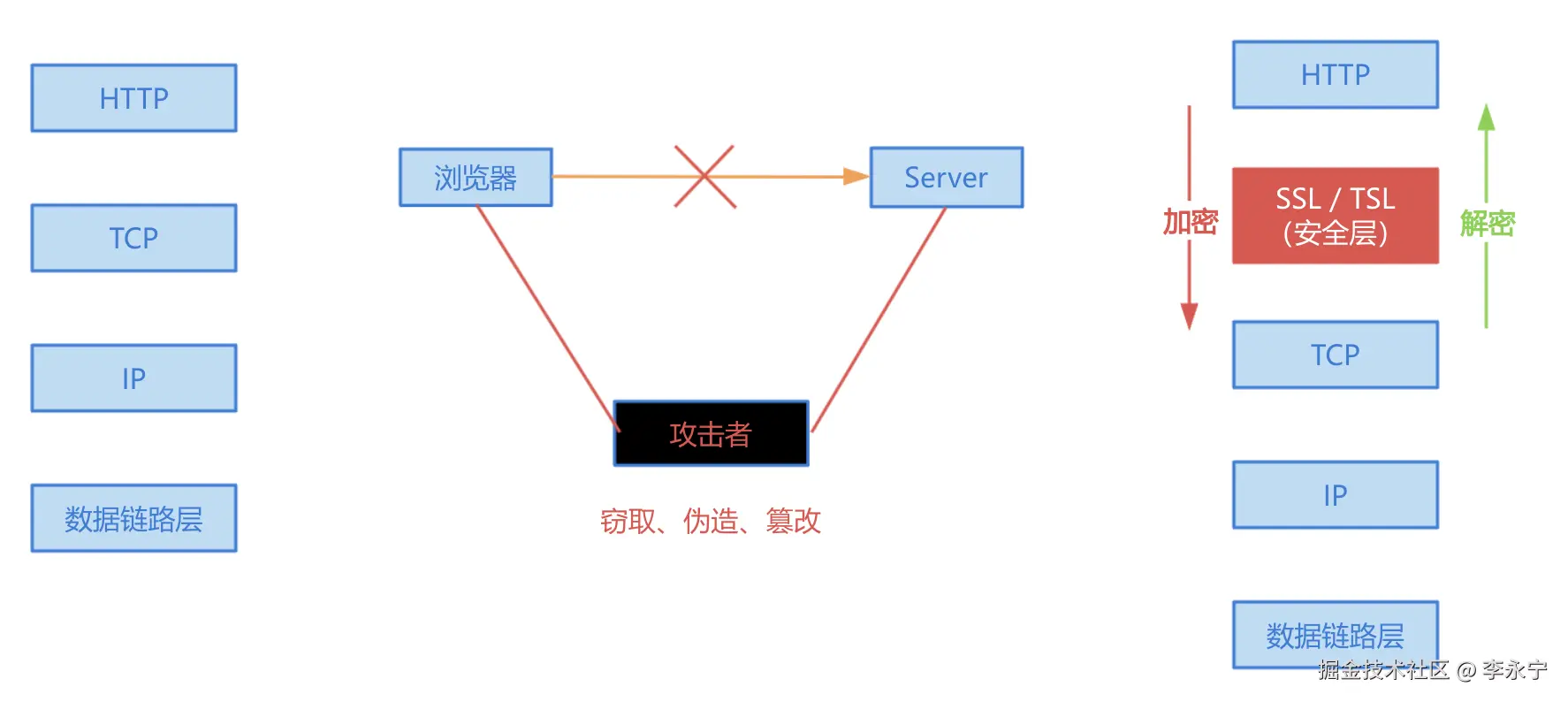 image-20240707084153314