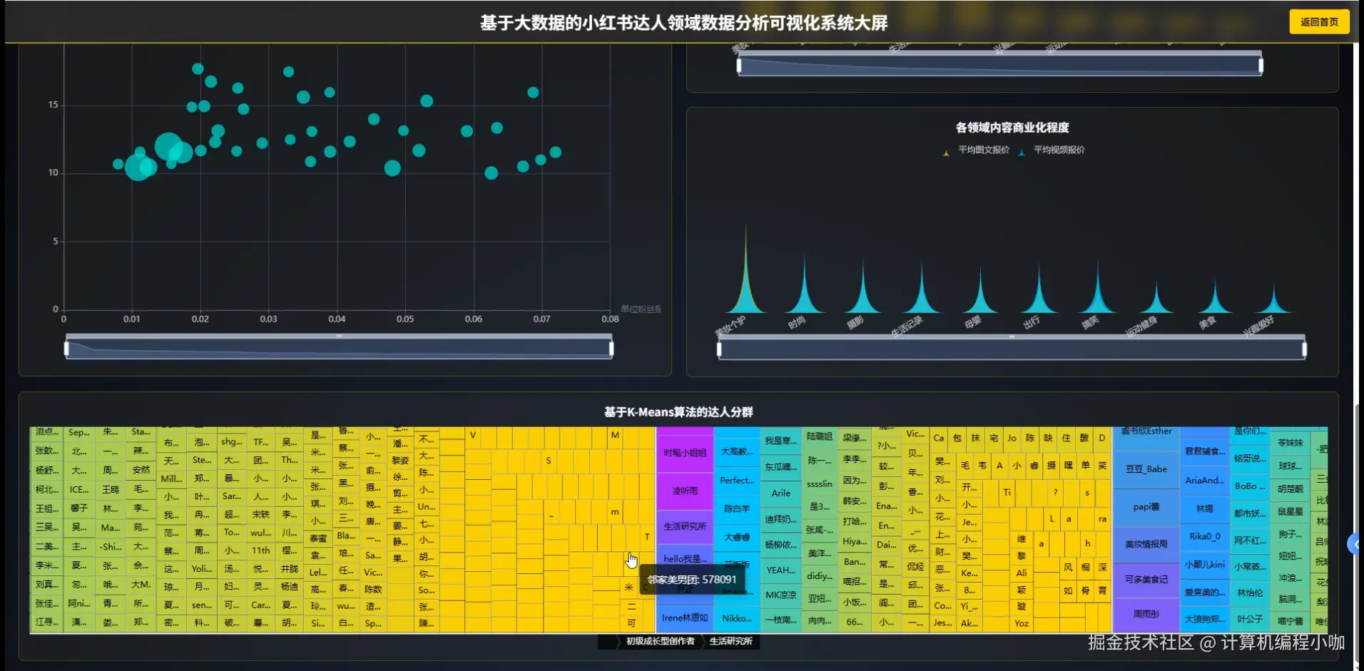 数据大屏3.png