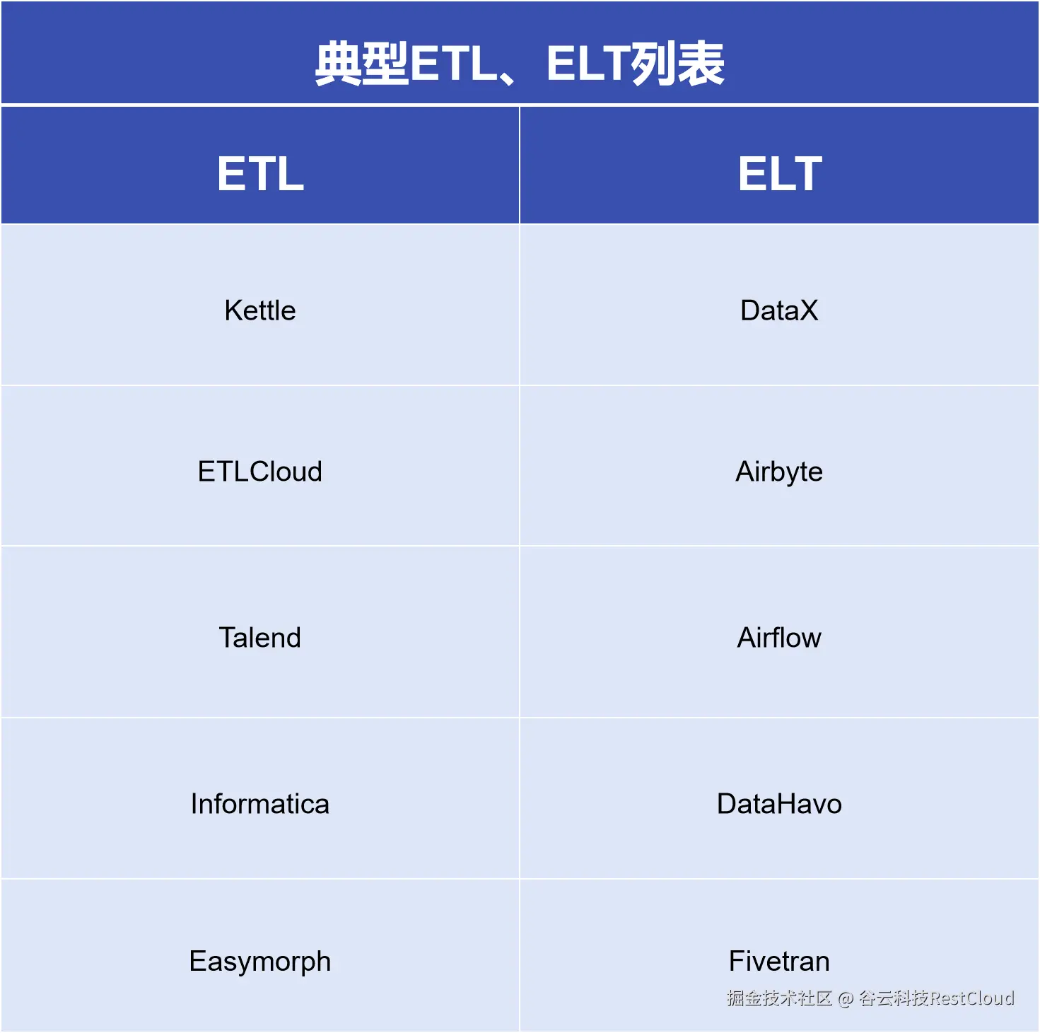 f920b48191a959672e42f720b8ba33a.png