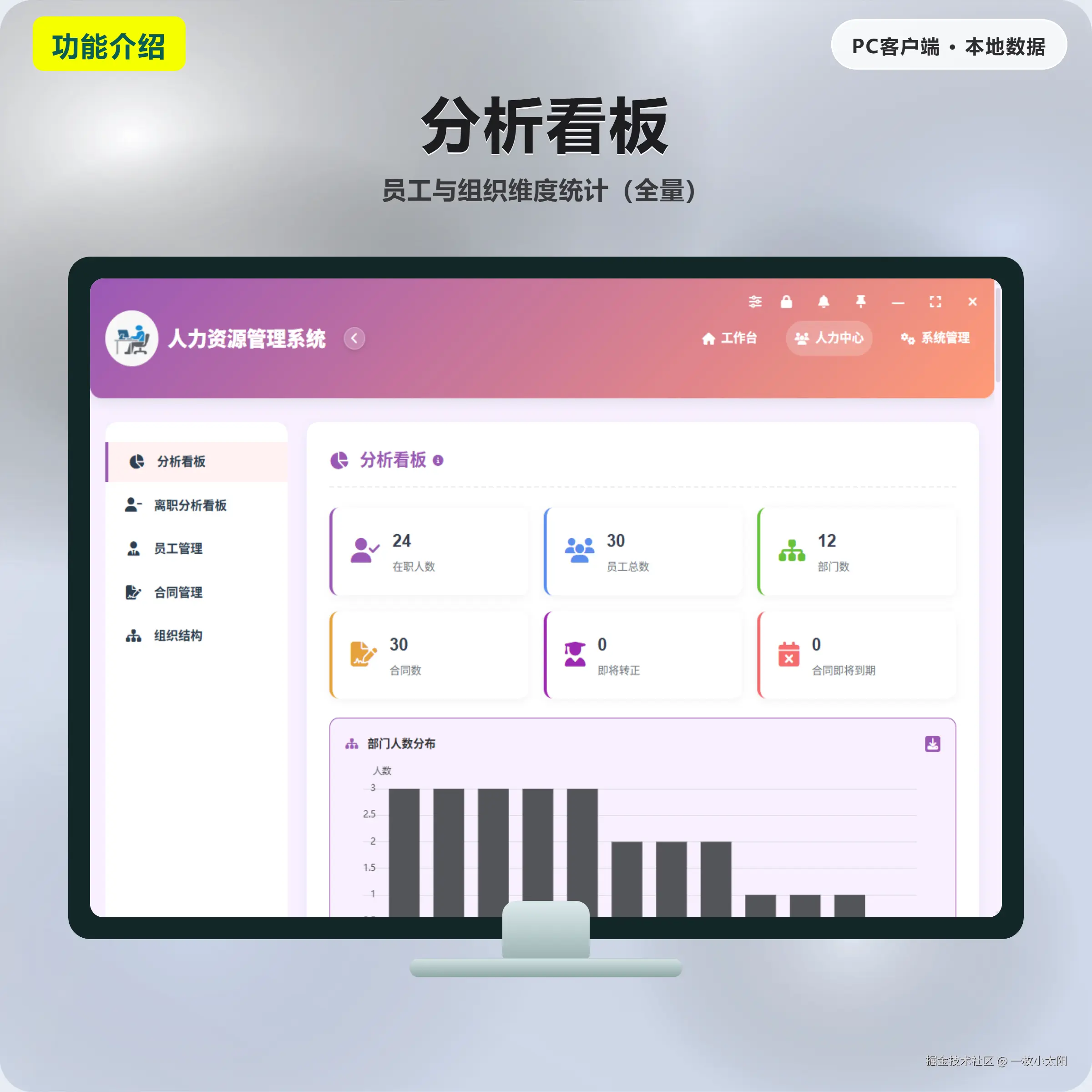分析看板.png