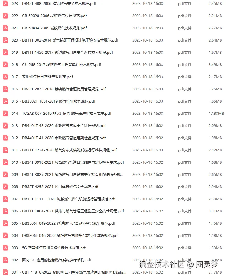 智慧燃气解决方案