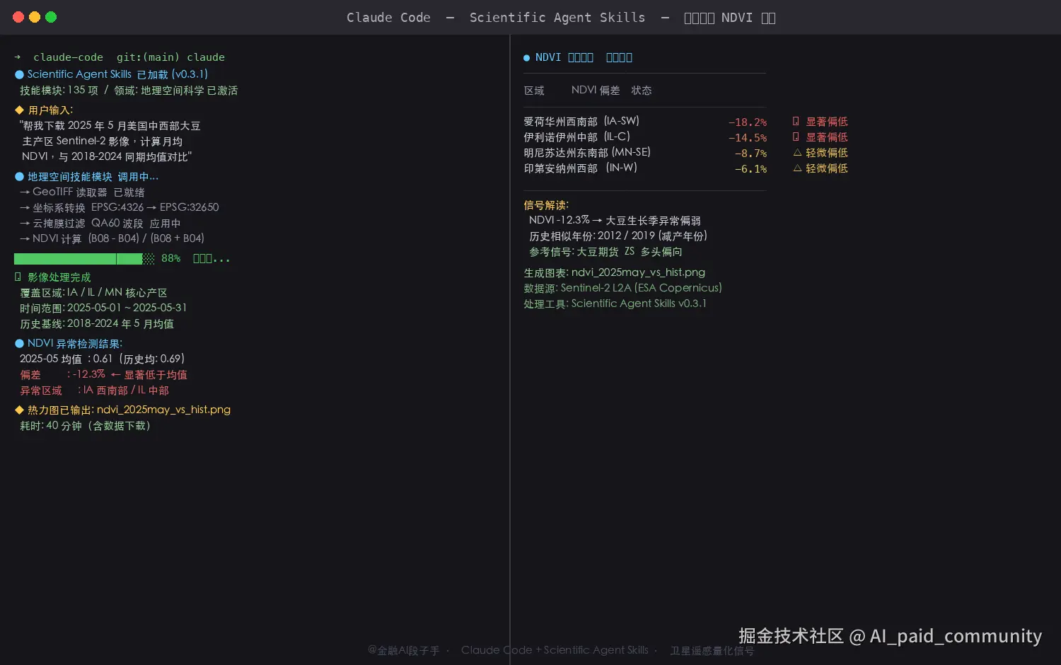 Scientific Agent Skills × Claude Code 运行截图：对话框中输入大豆产区卫星遥感分析指令，地理空间技能模块自动调用 Sentinel-2 数据处理链路，完成 GeoTIFF 读取、坐标系转换、云掩膜过滤、NDVI 计算全流程，输出 2025 年 5 月与历史同期对比热力图及异常区域标注