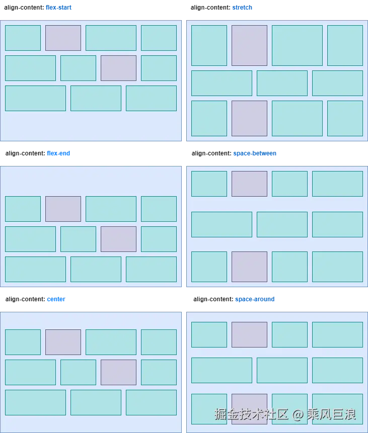 align-content.png