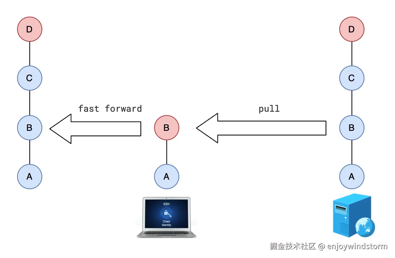 image-20260209185647463
