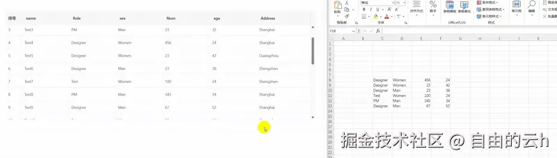 table_clip_increment_cols