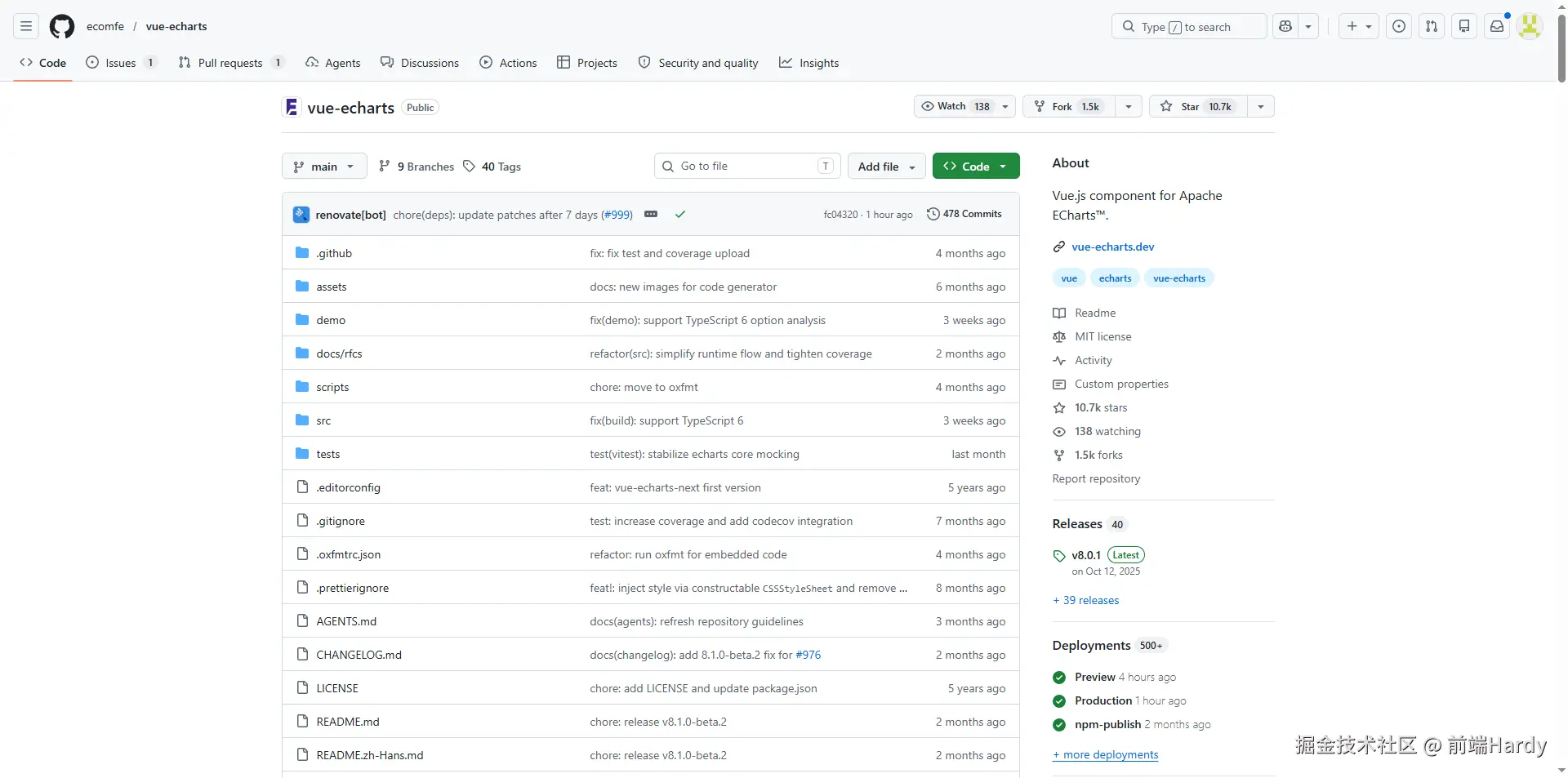 GitHub