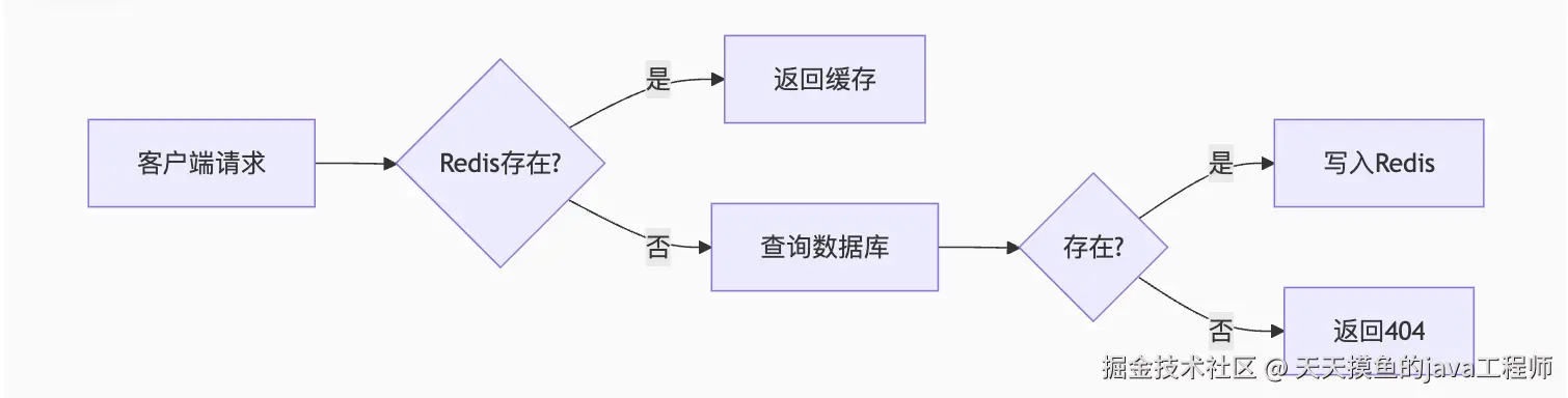 WX20250624-112317@2x.png