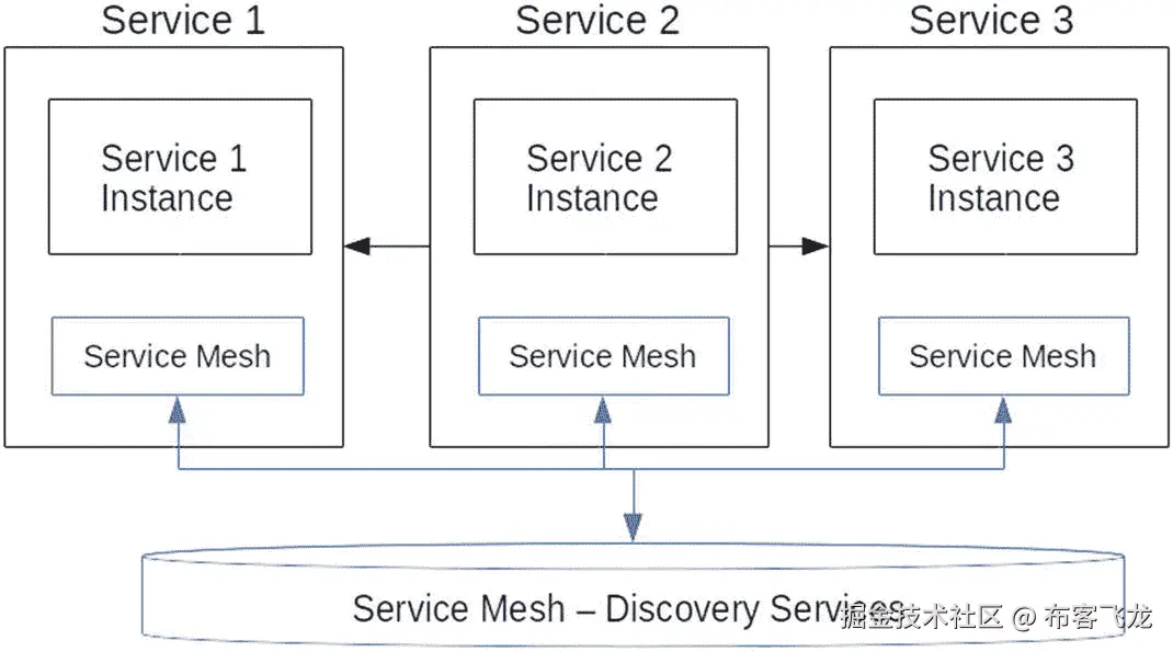 img/483921_1_En_2_Fig8_HTML.jpg