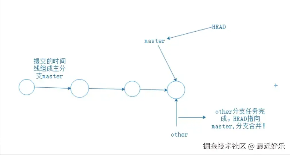 image-20241009174736502