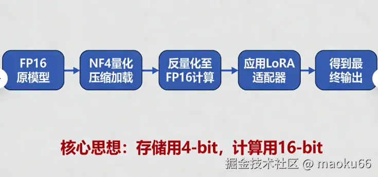 截屏2026-01-23 13.12.23.png