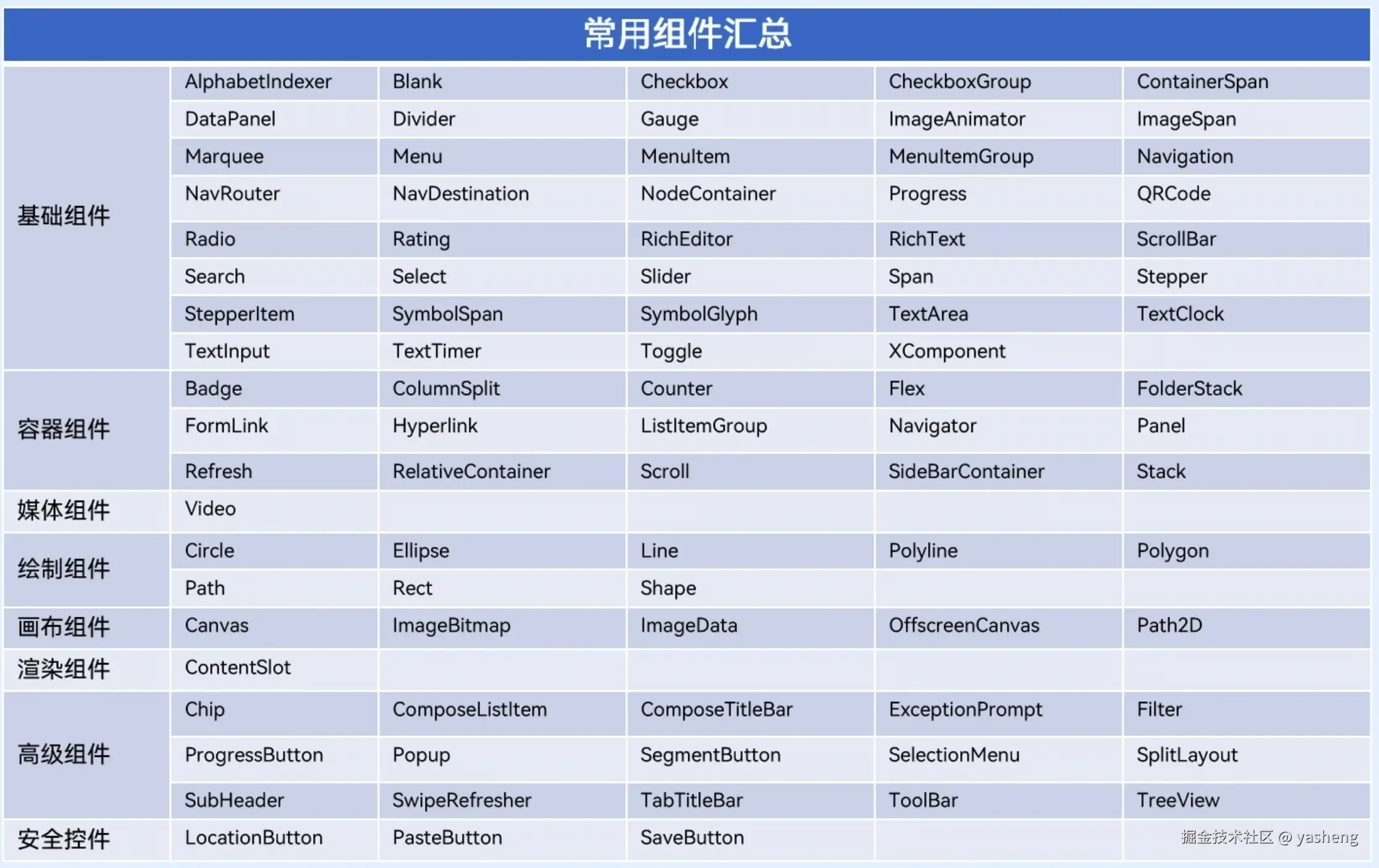 image-20240709124808.png