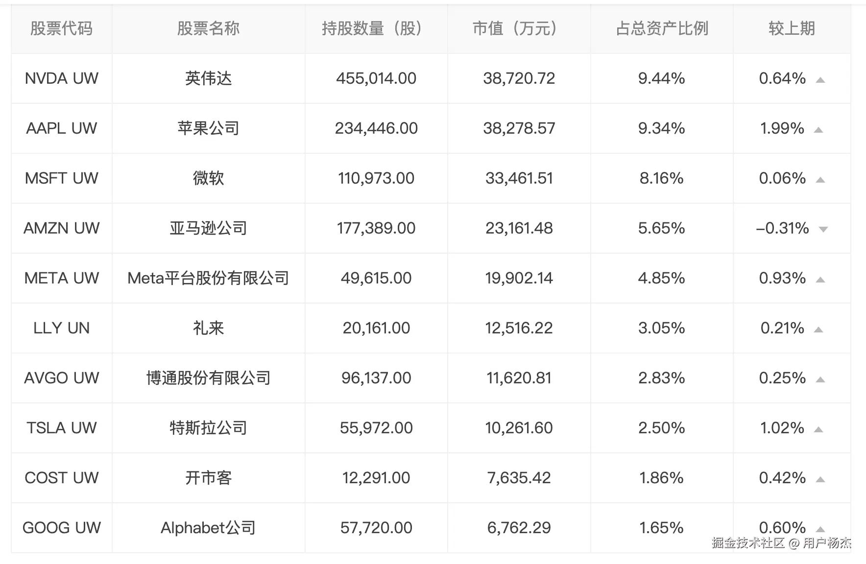 截屏2024-11-28 下午2.42.34.png
