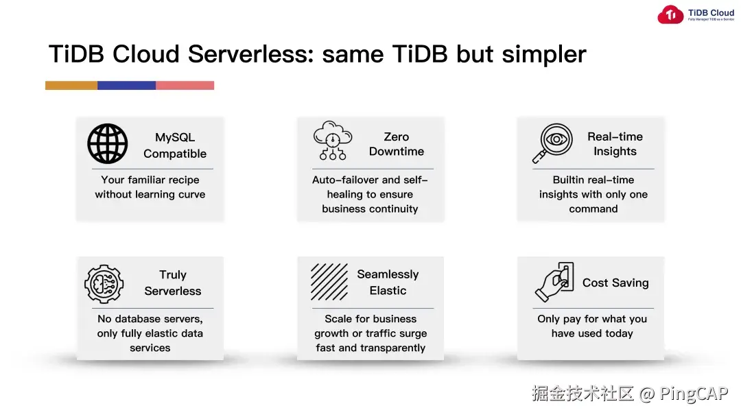 TiDB Serverless的核心价值