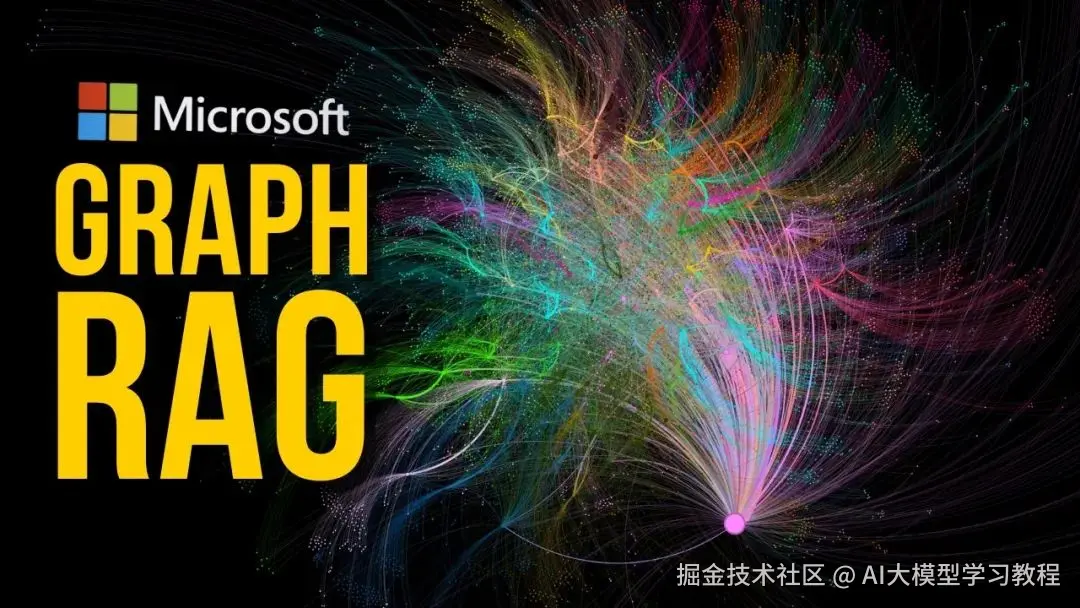 Graph RAG: Improving RAG with Knowledge Graphs