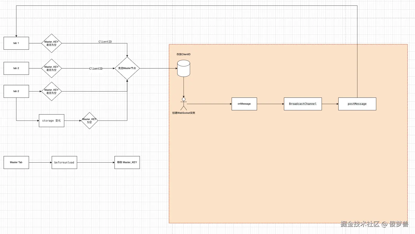 截屏2025-01-21 16.42.28.png