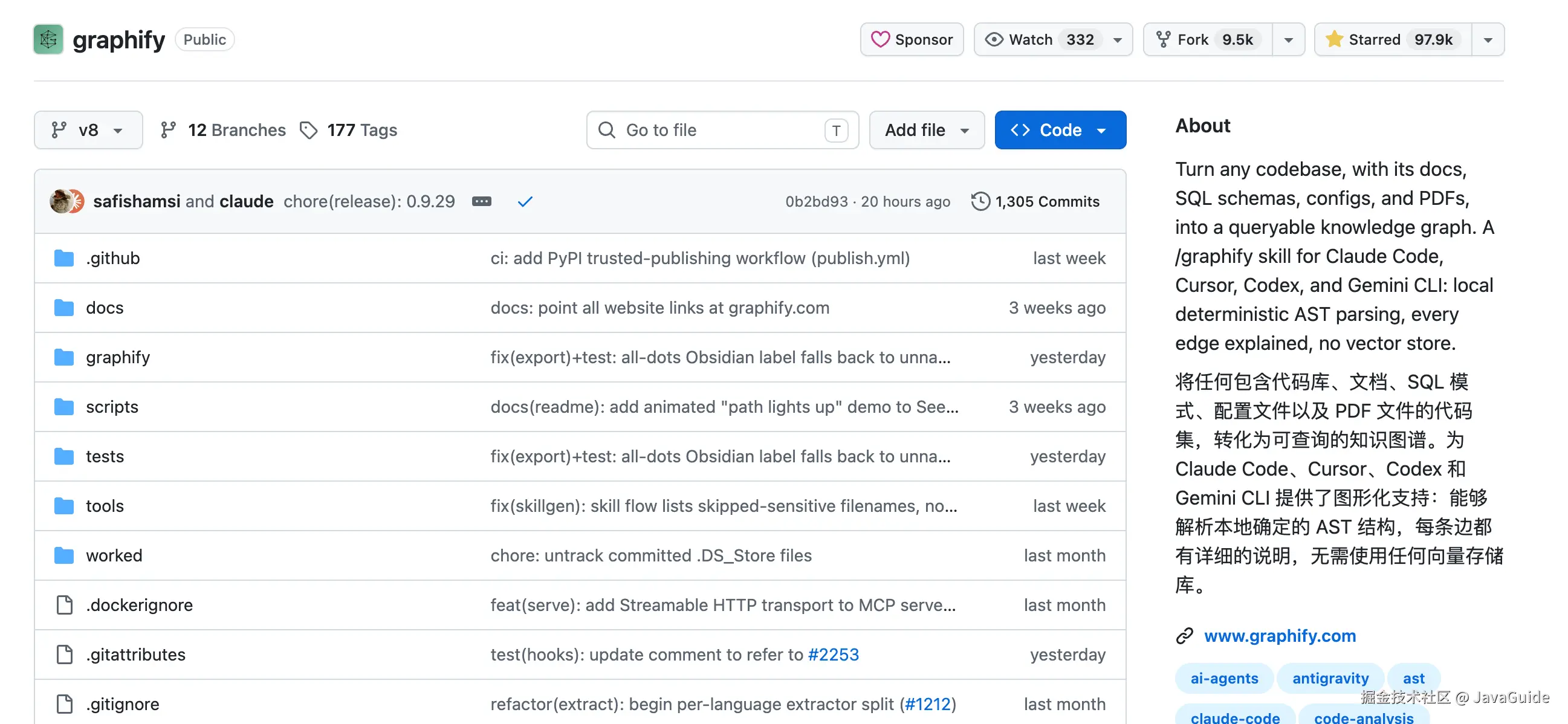 Graphify GitHub 仓库页