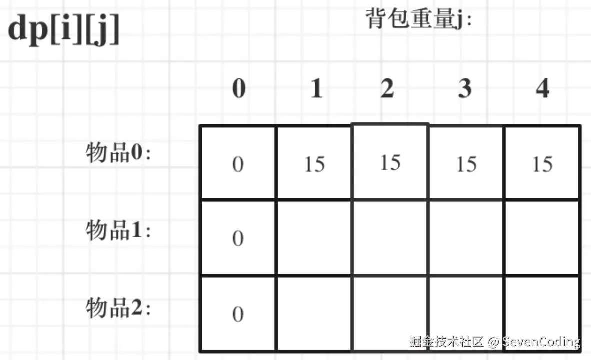 image-20240427151108396