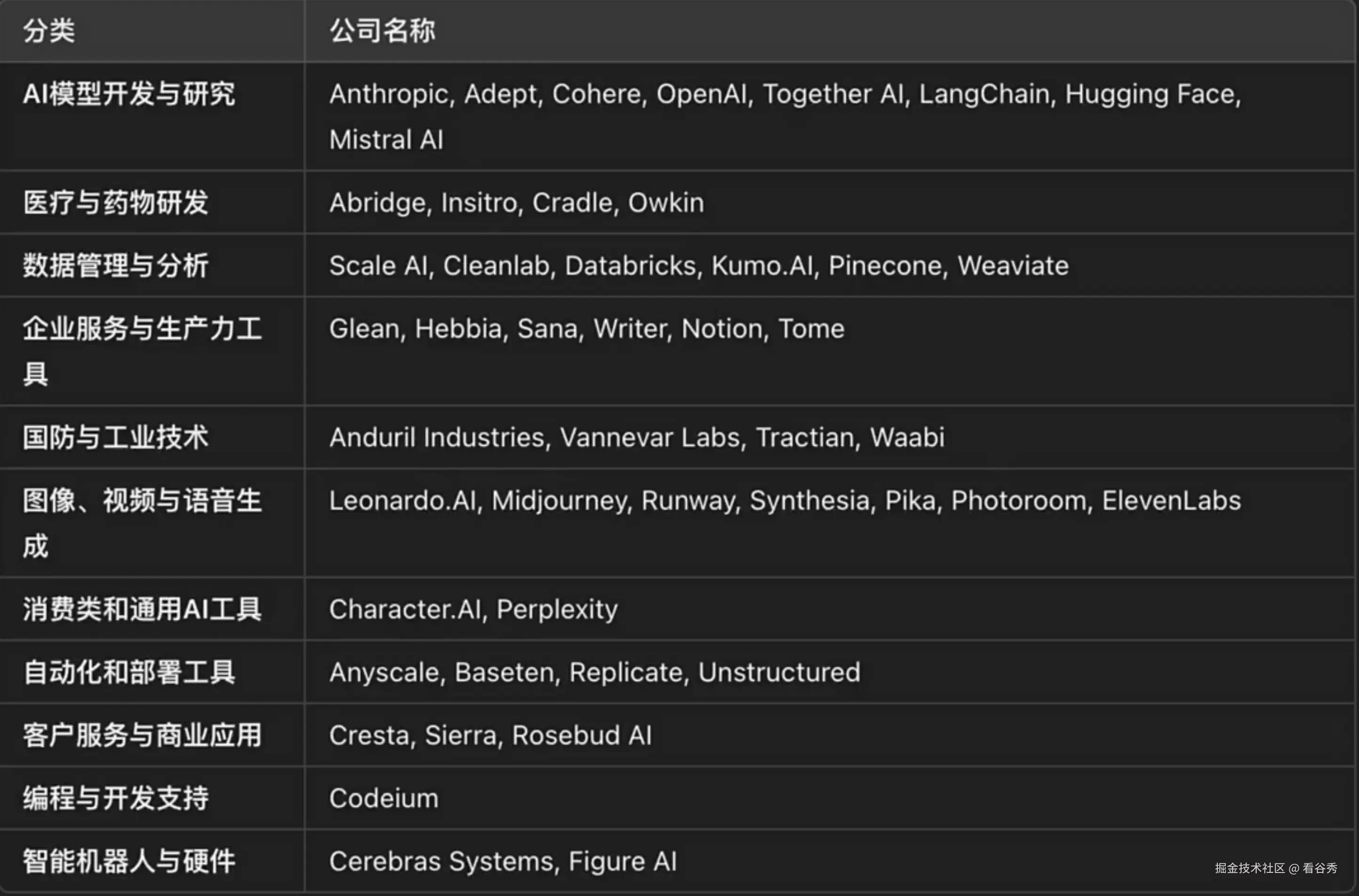 截屏2025-08-15 10.26.30.png