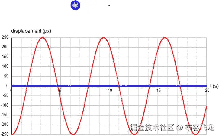 A978-1-4302-6338-8_8_Fig4_HTML.jpg