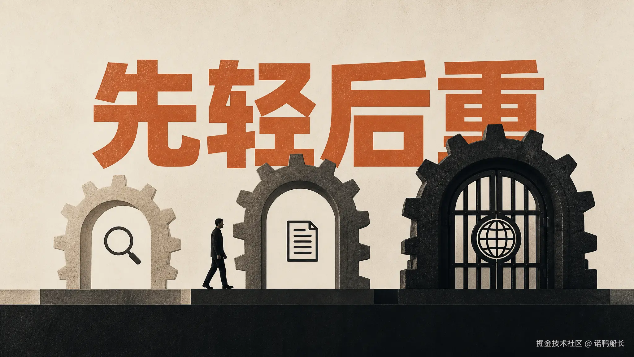 联网工具的选择原则：先轻后重