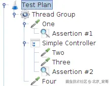 层次结构示例