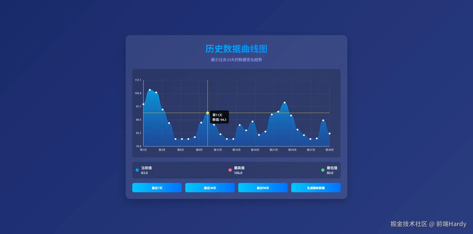 演示效果