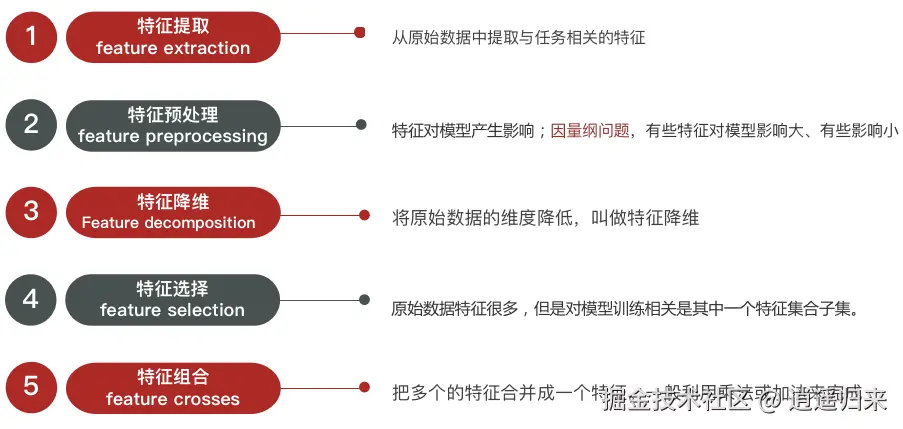 截屏2026-01-25 13.25.44.png