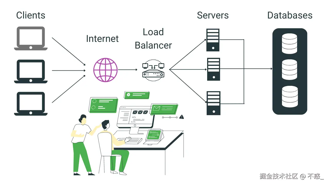请在此添加图片描述