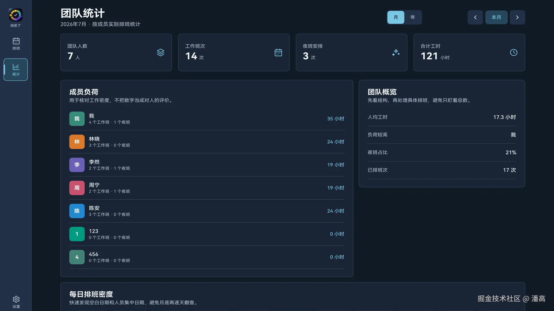 截图-07-团队统计-平板.png