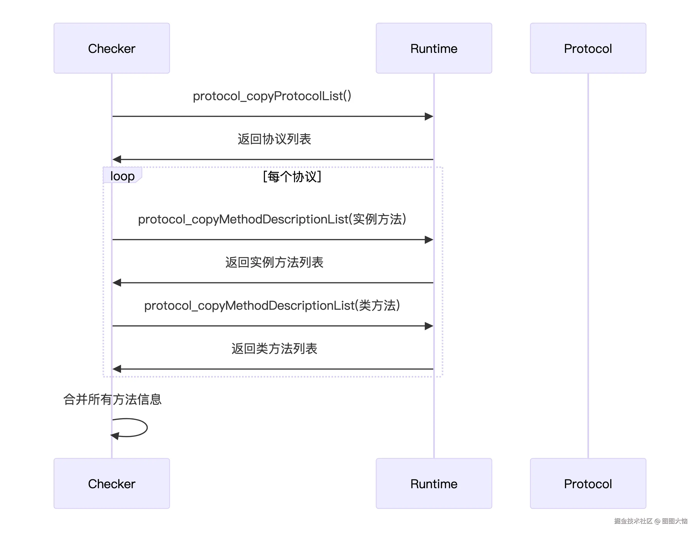 mermaid-diagram.png