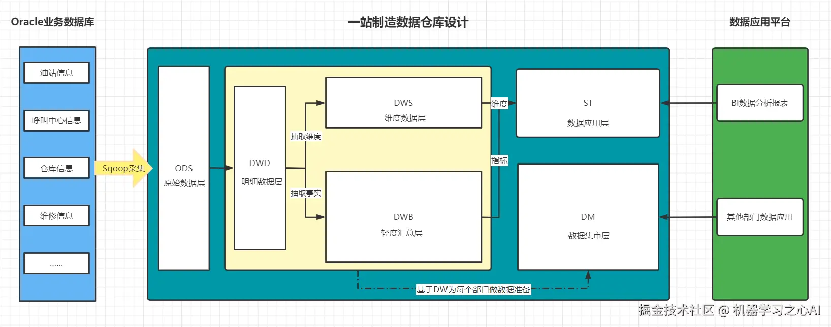 image-20210821102418366