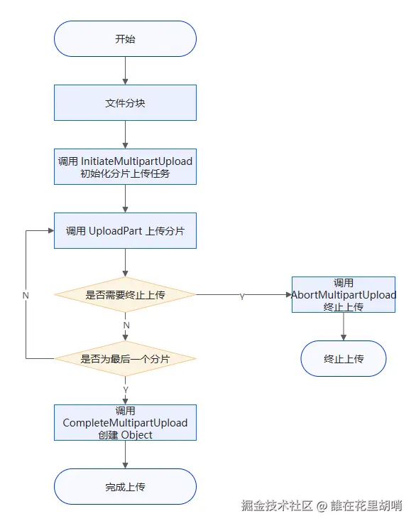 企业微信截图_17316376868031.png