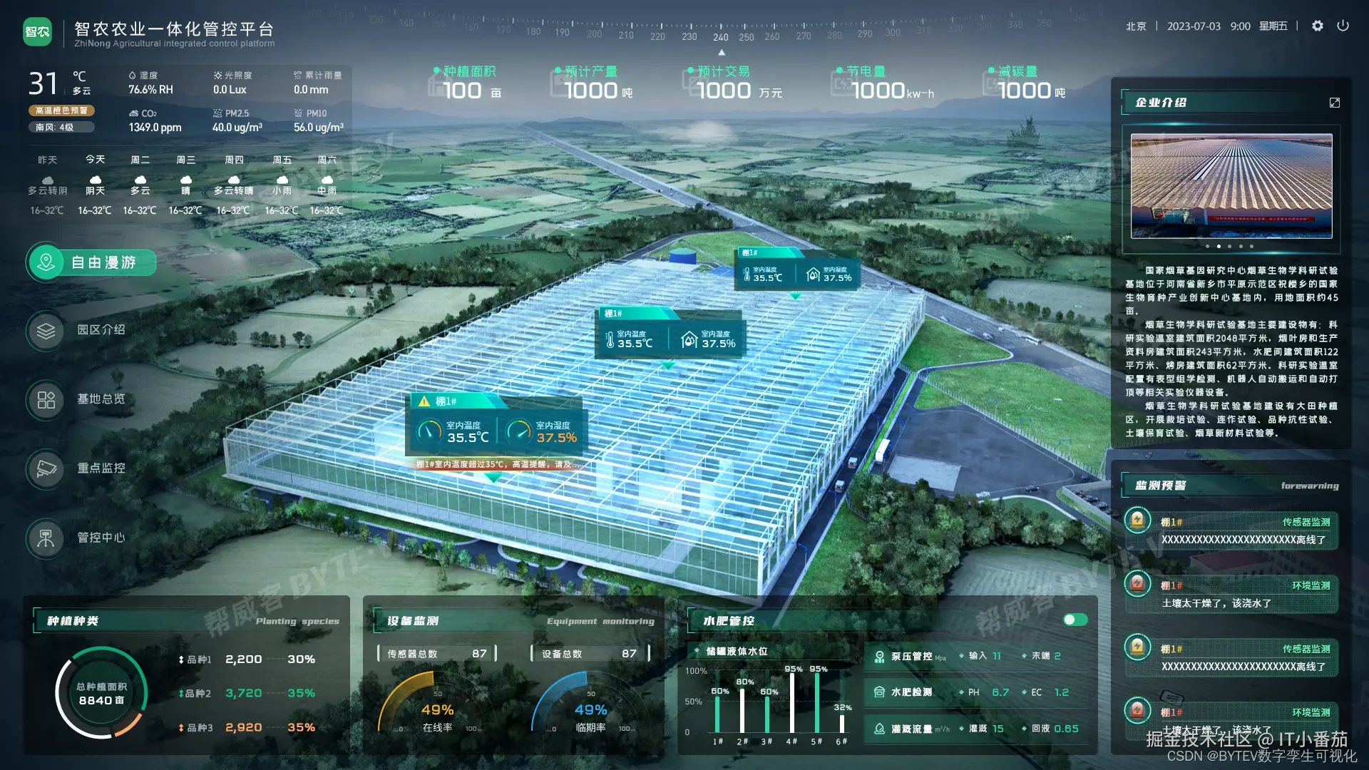 多源异构数据融合
