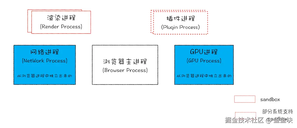 2643d344ae617e1663f9f91521eccec.png