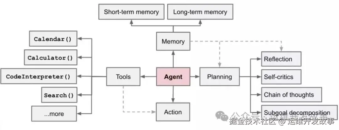 e4b4782a60681c59c90863b4f8b14155 MD5