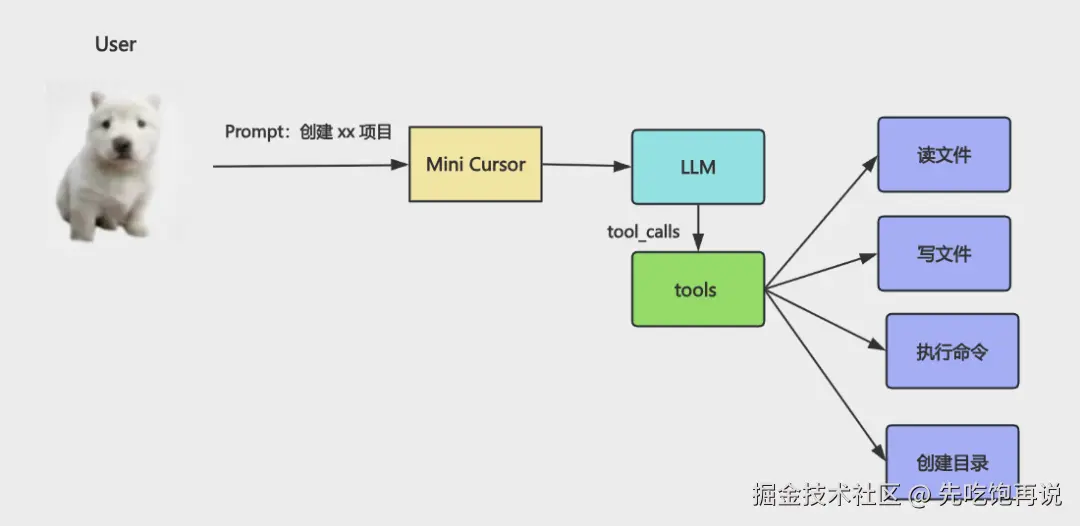 B4F2068F-651B-4314-B115-CC37197230DA.png
