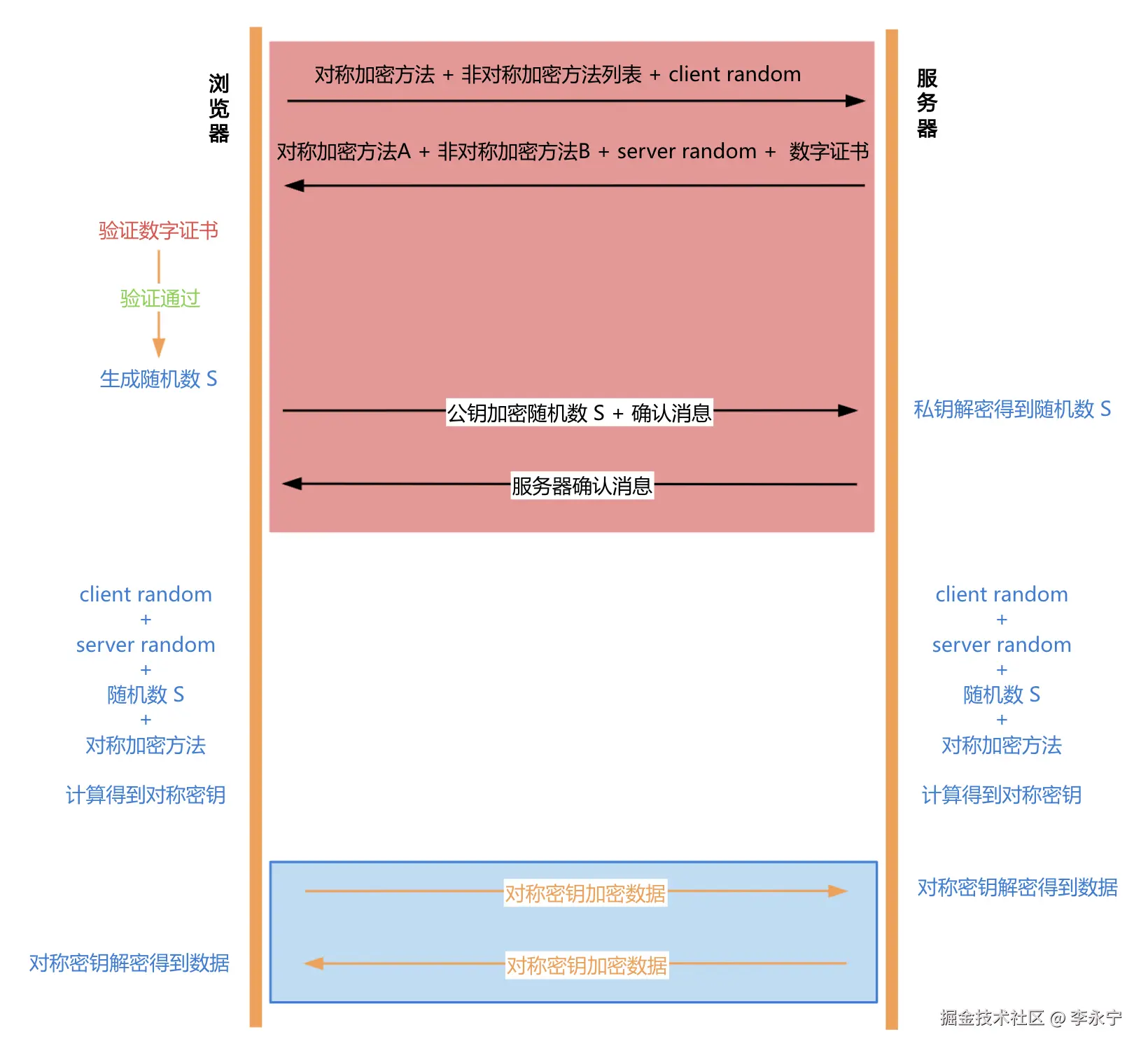 image-20240707154108961