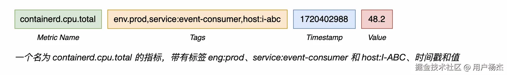 截屏2024-10-29 上午10.17.15.png