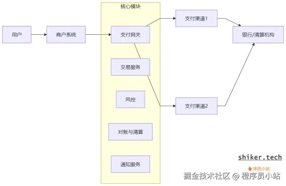 image-1757834854204